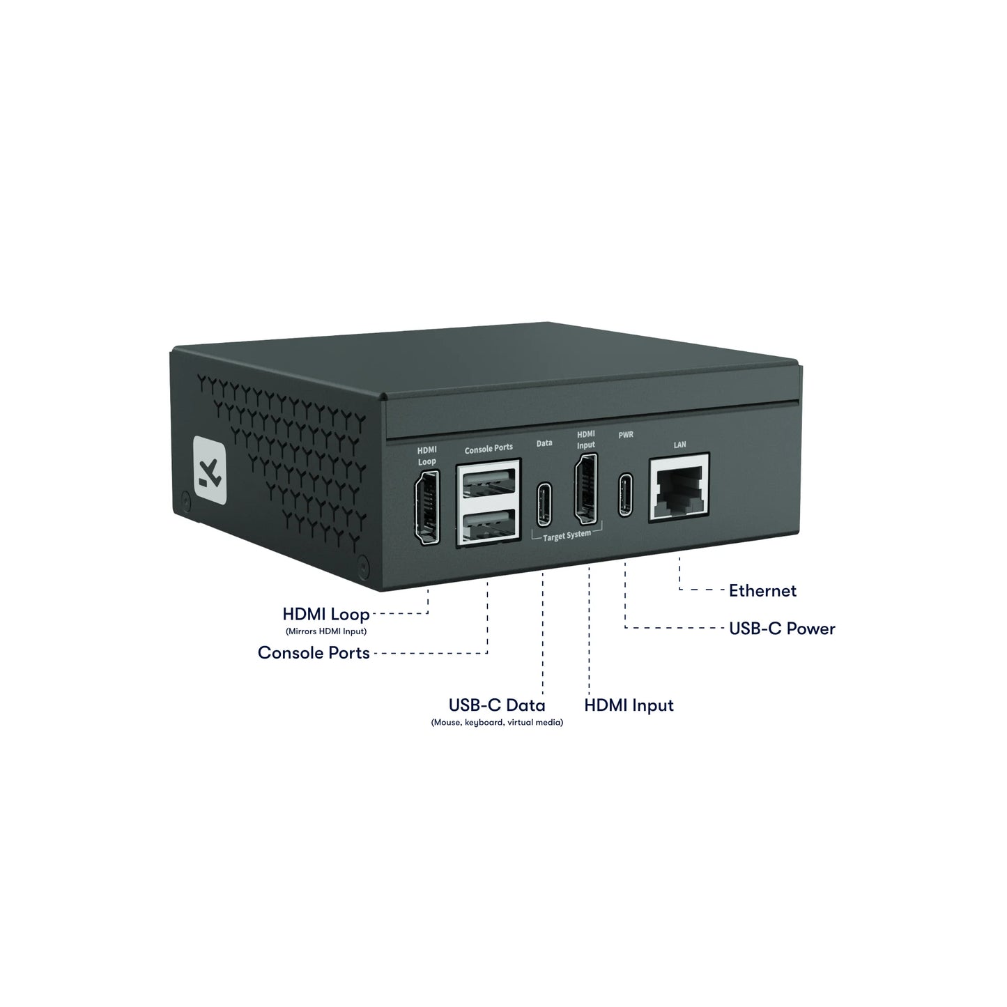 TinyPilot Voyager 3 KVM over IP & Console Server